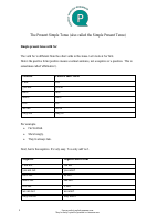 present_simple_form.pdf